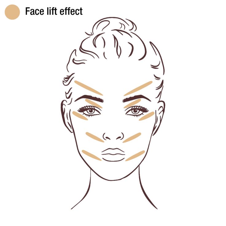 Where To Apply Concealer For A Lift Effect | Charlotte Tilbury Where To Apply Concealer, Bronzer Vs Contour, Where To Contour, What Is Contouring, Apply Concealer, Light Concealer, Covering Dark Circles, Prom Makeup Looks, Concealer Shades