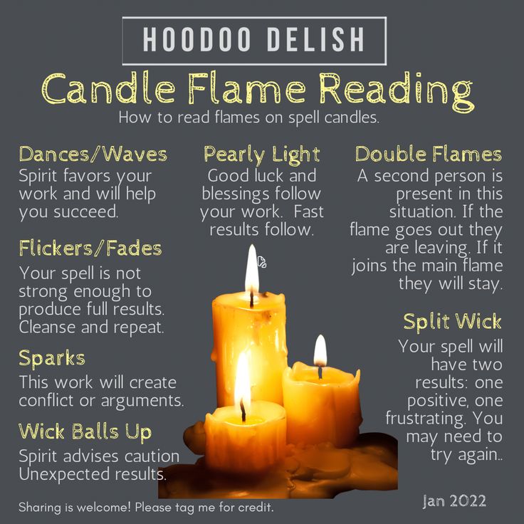 Spell Candle Flame Meaning, Spell Flame Meaning, Candle Flame Readings, How To Read Candle Flames Witchcraft, Candle Magic Flame Reading, How To Read A Flame, Truth Candle Spell, Candle Fire Meaning, Candle Spells For Healing