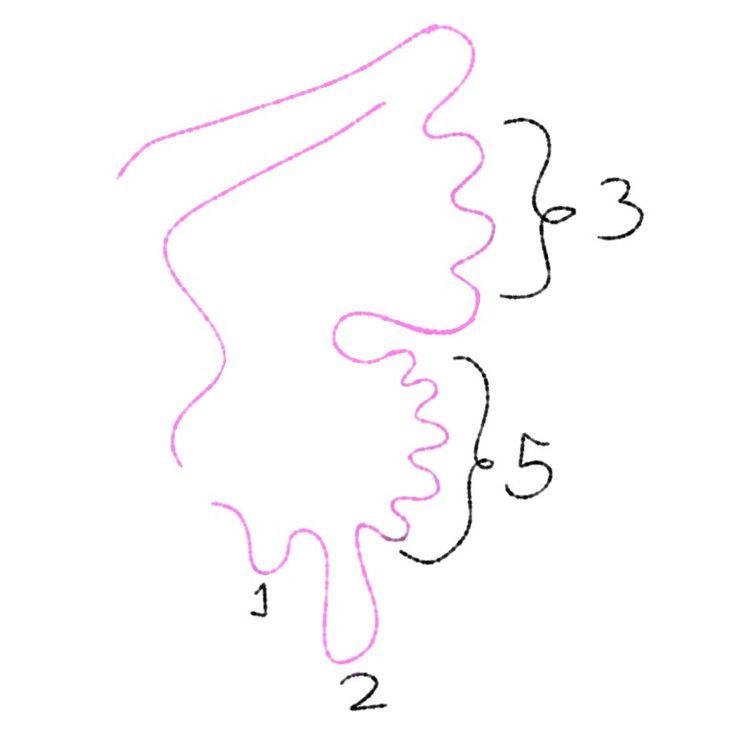 a drawing of a woman's face with numbers drawn on it