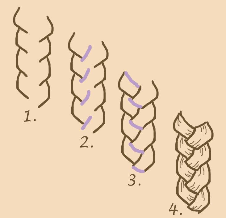 how to draw braids for hair step by step with pictures - wikiwiki