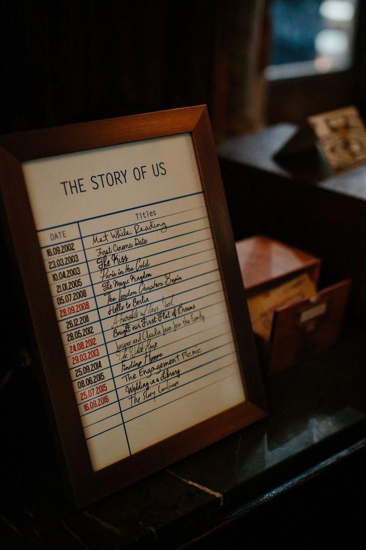 the story of us is displayed in three different frames, including one with writing on it