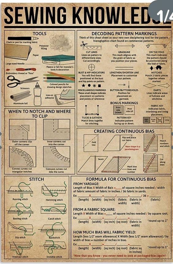 an old poster with instructions on how to sew and know what to use it