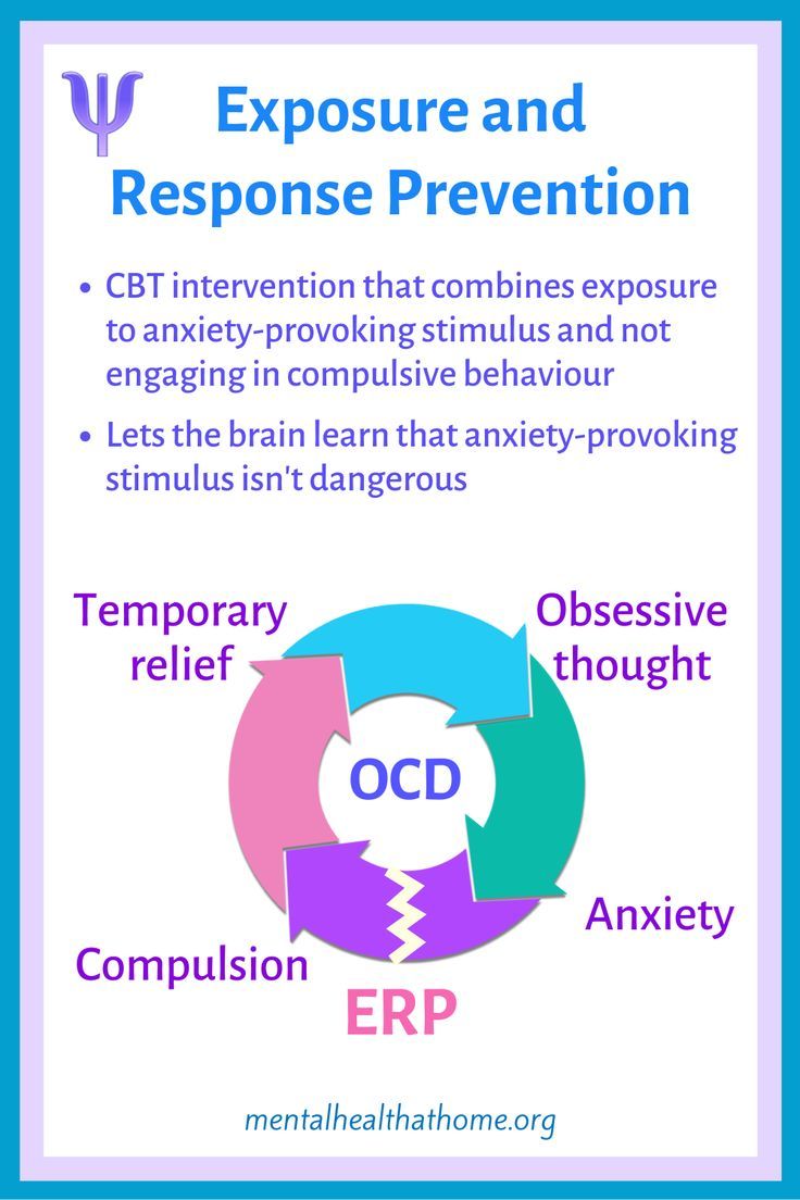 Exposure Response Prevention, Cbt For Ocd, Ocd Therapy, Ocd Symptoms, Group Therapy Activities, Exposure Therapy, Mental Health Facts, Cognitive Behavior, Talk Therapy