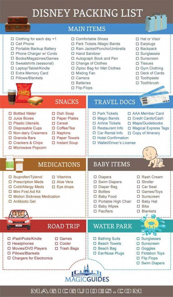 the disney packing list is shown in this image