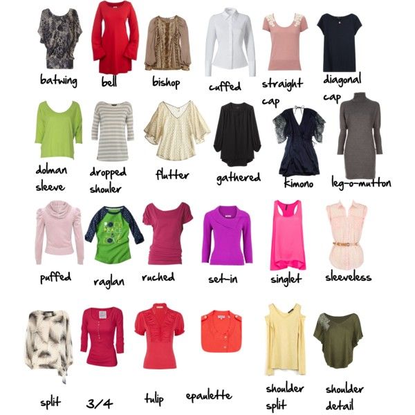 "sleeves glossary", Imogen Lamport, Wardrobe Therapy, Inside out Style blog, Bespoke Image, Image Consultant, Colour Analysis Clothing Terminology, Clothing Descriptions, Fashion Glossary, Types Of Tops, Types Of Clothes, Fashion Terminology, Fashion Infographic, Mode Tips, Fashion Dictionary