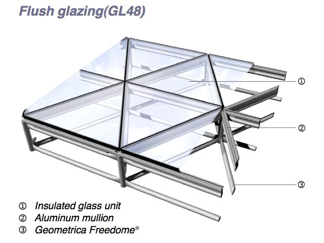 three glass tables sitting on top of each other in front of a white background,