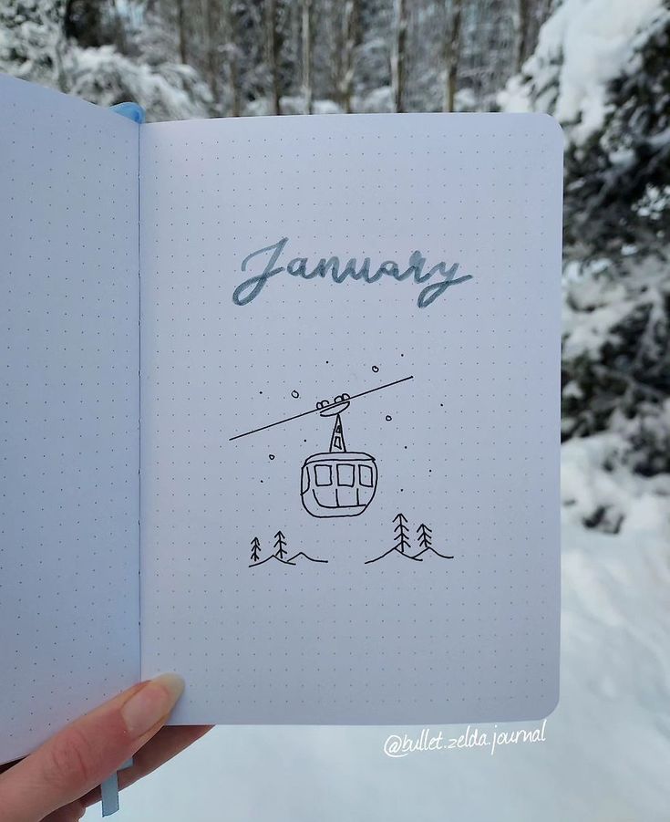 January Planner Aesthetic, Journaling January Ideas, Bullet Journal Ideas 2025 Cover Page, Annual Bujo Spreads, Ways To Write January, January Book Journal Spread, Monthly Journal Ideas Layout, January Page Bullet Journal, December Doodles Bullet Journal