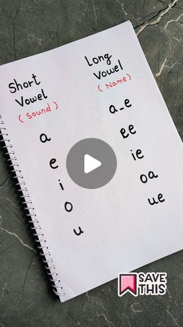 a notebook with words written on it and an arrow pointing to the word short, vocal, sound