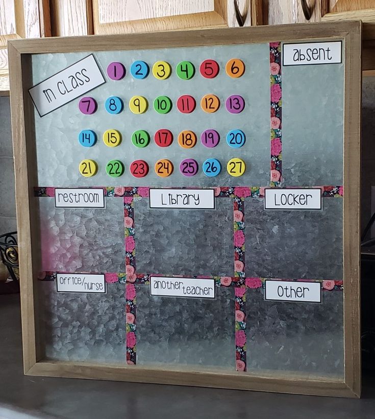 a bulletin board with numbers and letters on it