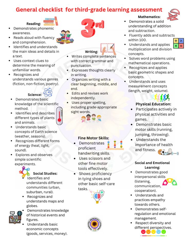 a poster with the words general checklist for third grade learning