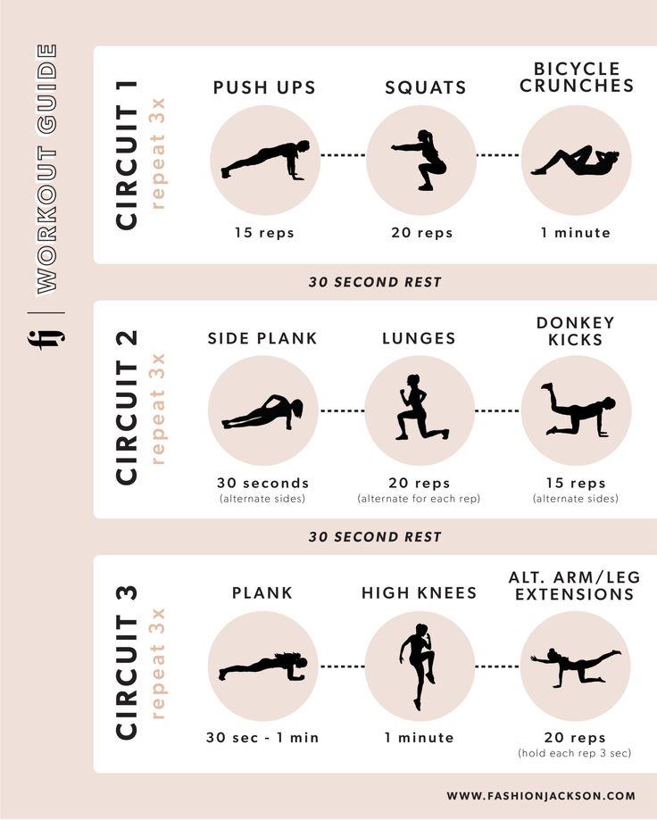 an exercise poster with instructions to do the splits