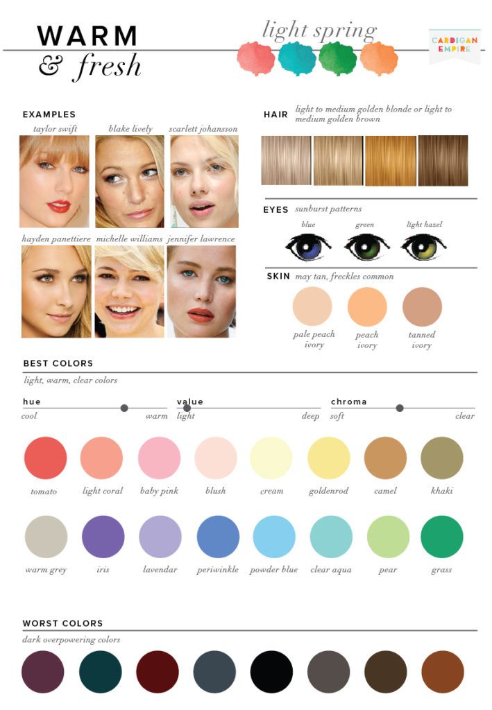 Best & Worst Colors for Spring, Seasonal Color Analysis Spring Color Analysis, Spring Skin Tone, Warm Spring Palette, True Spring Color Palette, Warm Spring Color Palette, Fashion Theory, Light Spring Color Palette, Created Colorful, True Spring Colors