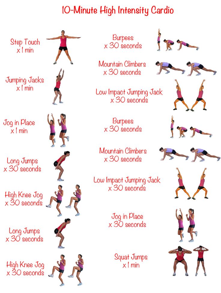 the 10 minute high intensity cardio workout routine is shown in this chart, which shows how