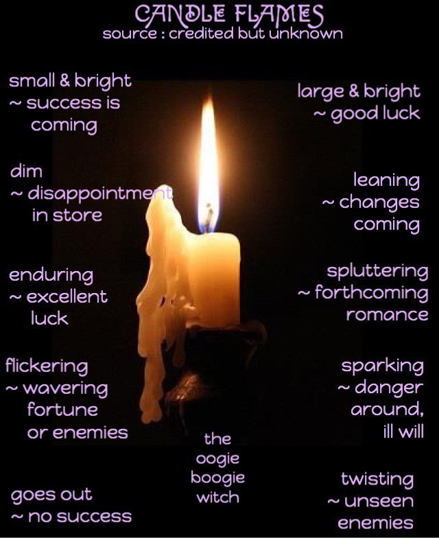 Candle Magic Color Meaning, Candle Dressing Ideas, Candle Wax Reading Symbols, Candle Flames Meaning, Magic Candles Witches, Candle Magic Flame Meaning, Pyromancy Divination, Candle Scrying, Candle Flame Meanings Magic