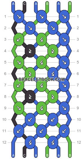 an image of a diagram with numbers and arrows