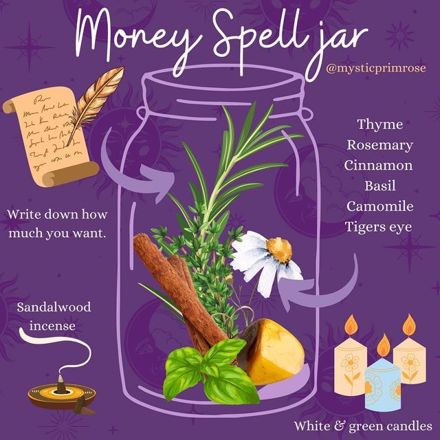 LILLY STATHAM | WITCHCRAFT & IG COACH on Instagram: "My number 1 best selling spell jar is back in stock! Money spell jars! ✨ 🔮 Use to help manifest financial freedom and abundance ✨💰 👉🏼 available from www.mysticprimrose.com #witchcraft" Money In Philippines, Money Spell Jars, Flame Meanings, Money Spells Magic, Manifestation Spells, Money Spell, Jar Spells, Witch Bottles, Spell Jars