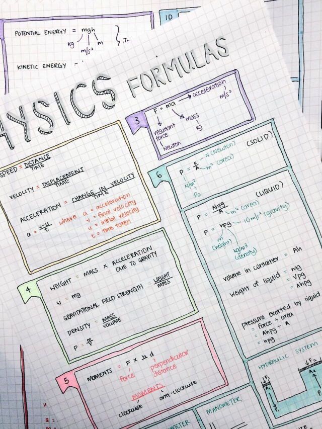 a notebook with some writing on it next to a pen and paper that says basics formulas