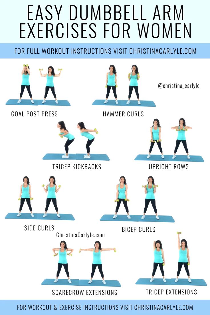 Arm Exercises For Women, Exercises For Arms, Christina Carlyle, Dumbbell Arm Workout, Workout Instructions, Holistic Fitness, Dumbbell Exercises, Tricep Kickback, Dumbell Workout