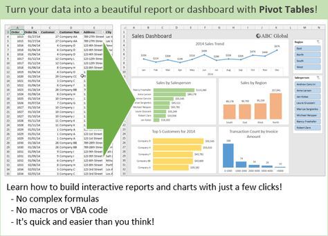 an image of a dashboard showing data and other things to see in the webpage