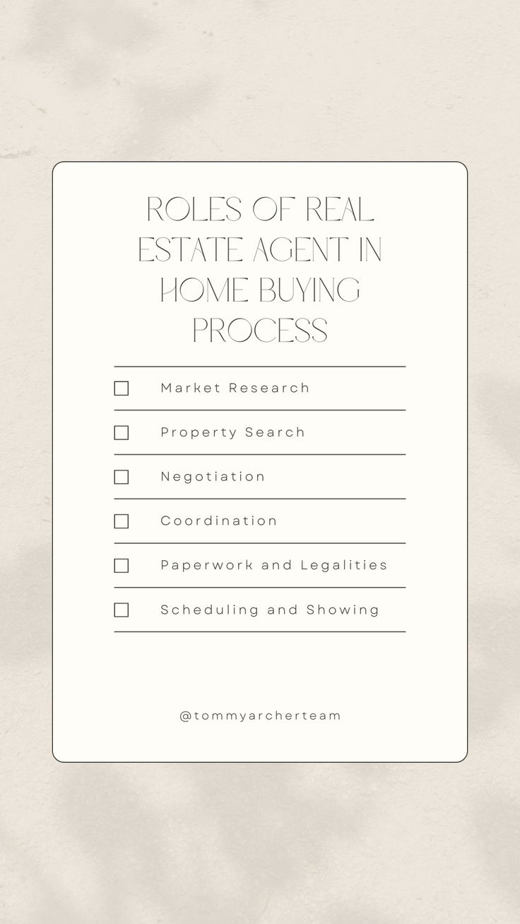 the real estate agent's checklist is shown in black and white on a beige background