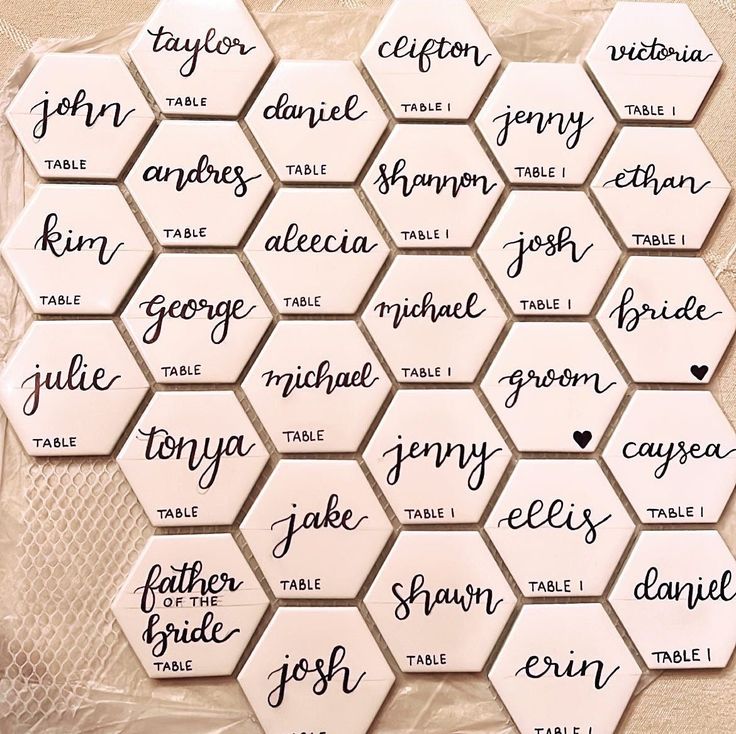 the hexagons are labeled with names and phrases for each wedding guest's place