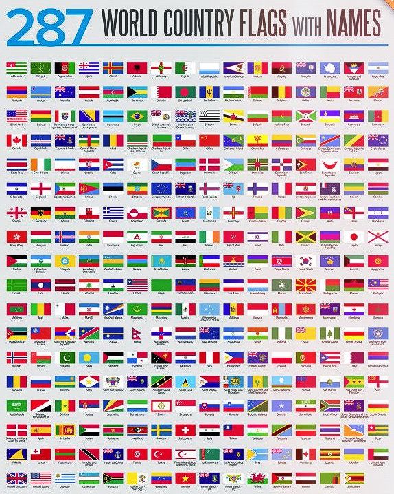 the world country flags with names are shown in different colors and sizes, as well as numbers