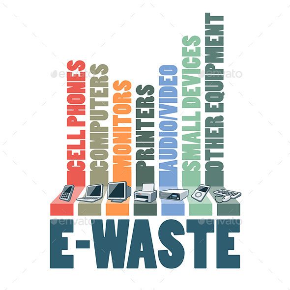 an e - waste poster with the words e - waste written in different languages