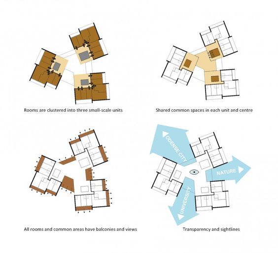 four different floor plans showing the various rooms in each house and how they are arranged