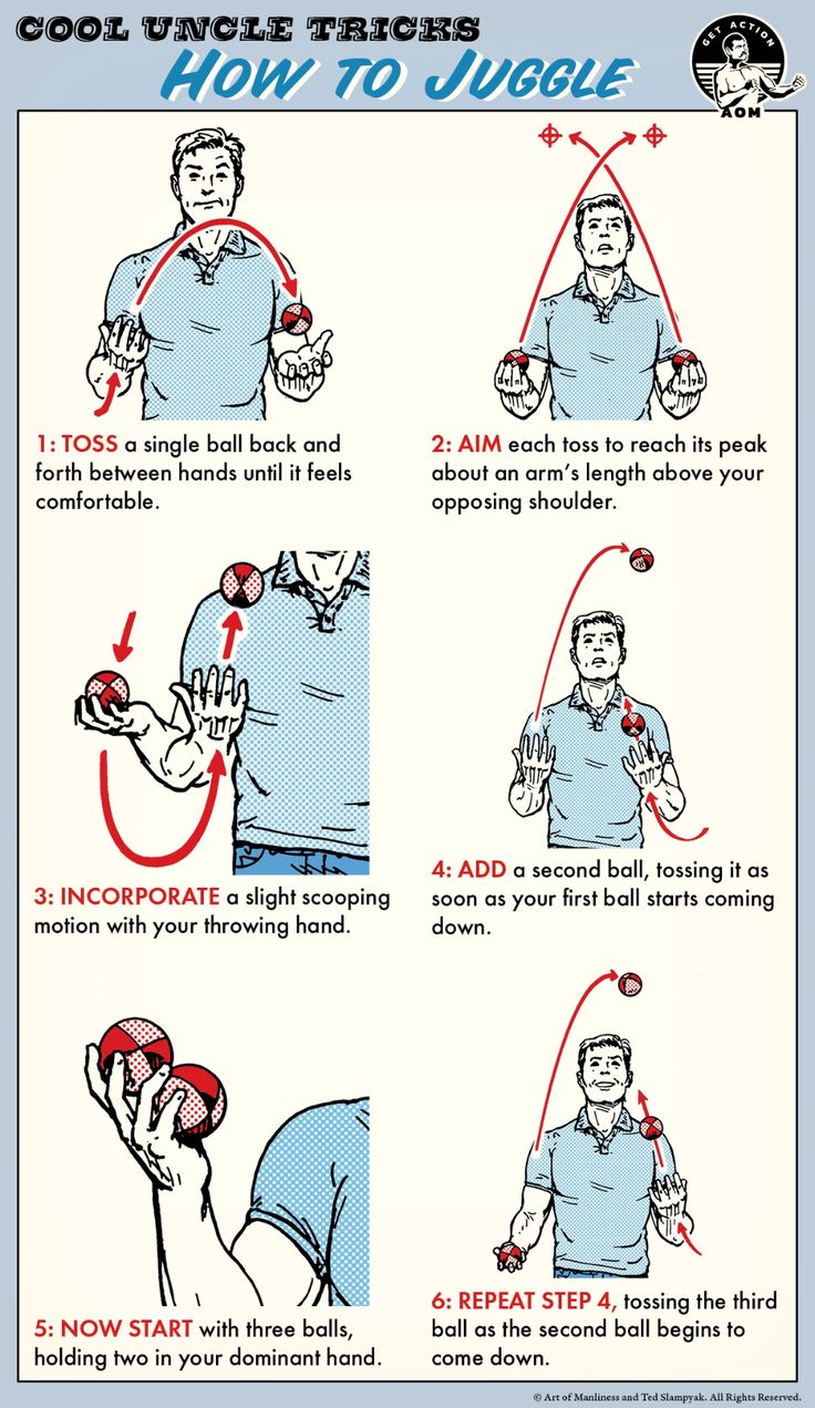 the instructions for how to use an exercise ball