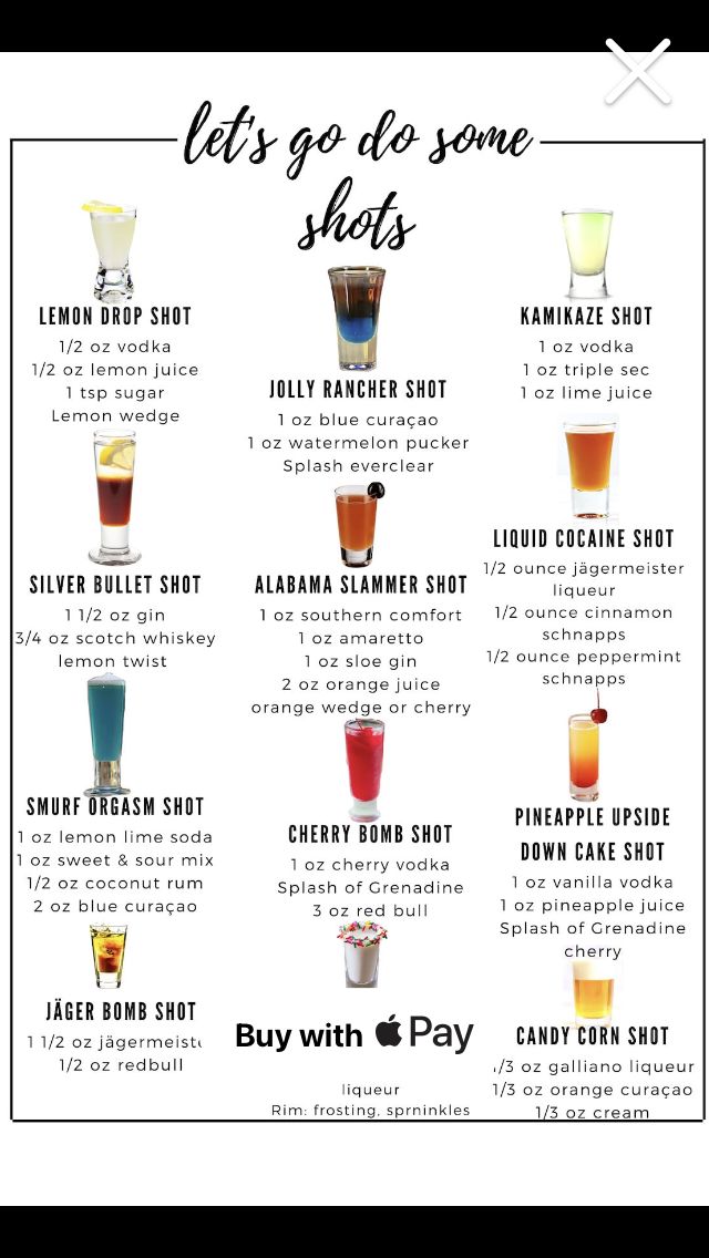 a poster with different types of drinks on it and the words, let's go to some shots