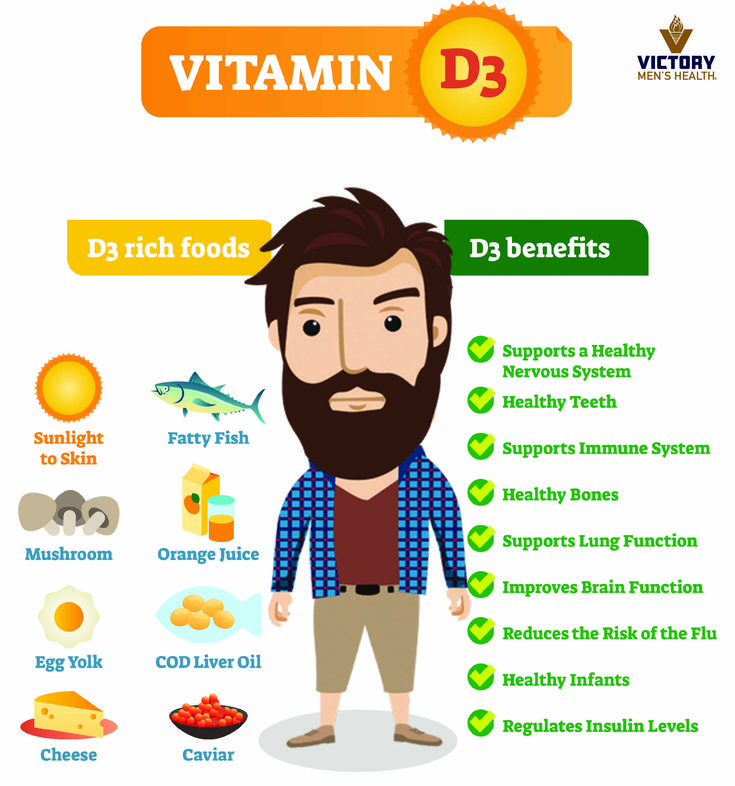 Are you curious the benefits of Vitamin D3? It is naive to think you will receive enough Vitamin D from simply being in the sun. Most people need supplementation. D3 Benefits, Benefits Of Vitamin D3, Vitamin D3 Benefits, Benefits Of Vitamin A, Vegan Vitamins, Health Is Wealth, Resep Diet, Improve Brain Function, Home Health Remedies