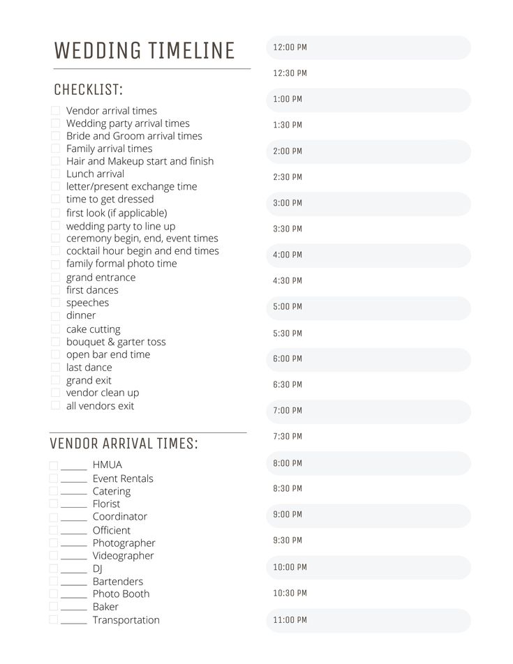 the wedding itiner list is shown here