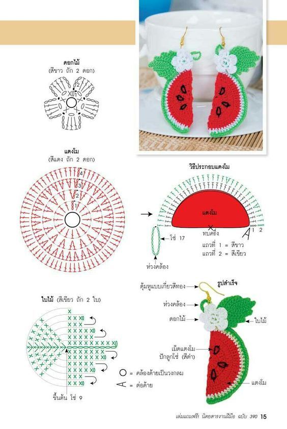 crochet pattern for watermelon earrings with green leaves and red fruit on them