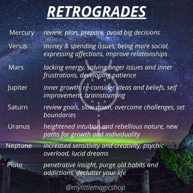 a poster with the words retrorades written in front of a night sky and stars