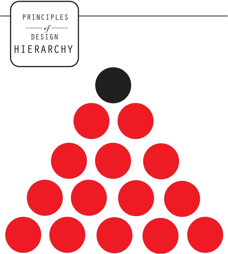 the book cover shows an image of a pyramid with circles in red and black on it