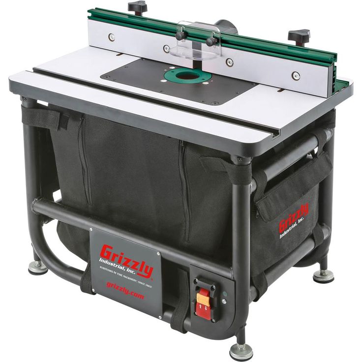 the grizzly table saw is on top of a black case with wheels and handles