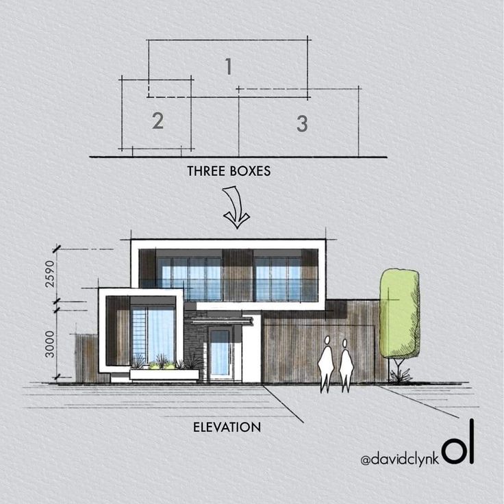 the elevation drawing shows three boxes and two people standing outside