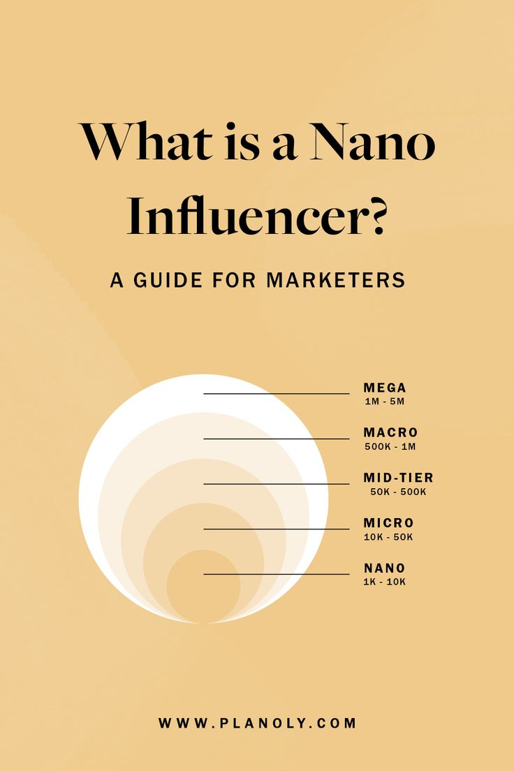 what is a nano influencer? a guide for marketers by marc macro