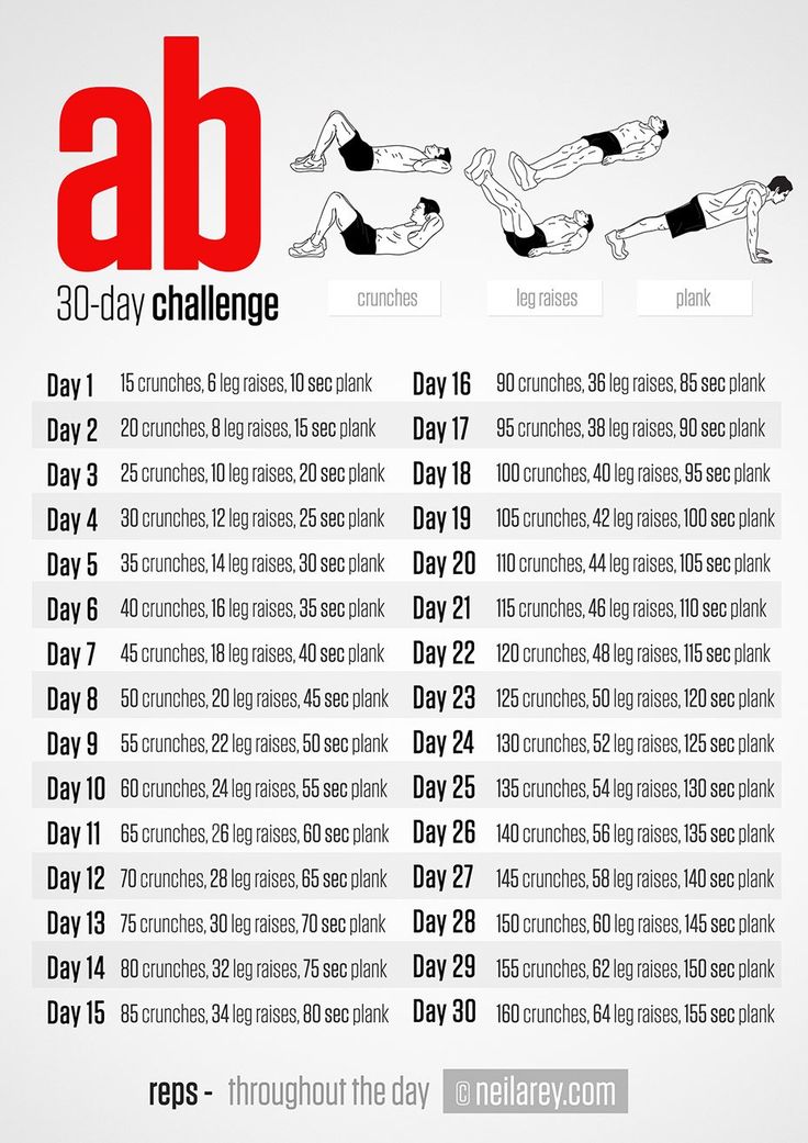 the 30 - day ab challenge workout plan