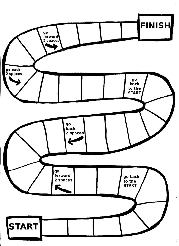 a diagram showing the steps to finish and how to use them for each other's activities