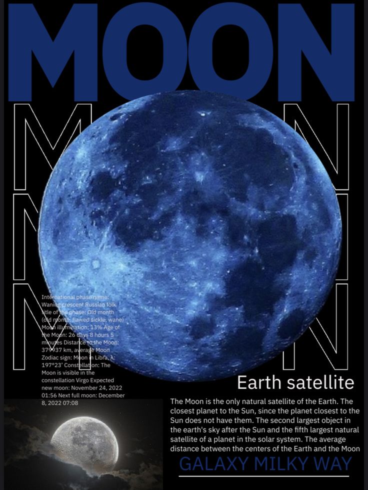 Poster, figma, design, графический дизайн, moon, Луна, Adobe photoshop. Blue Color Aesthetic, Blue Widget, Astronomy Poster, Planet Poster, Blue Core, Y2k Posters, Moon Poster, Space Poster, Blue Poster