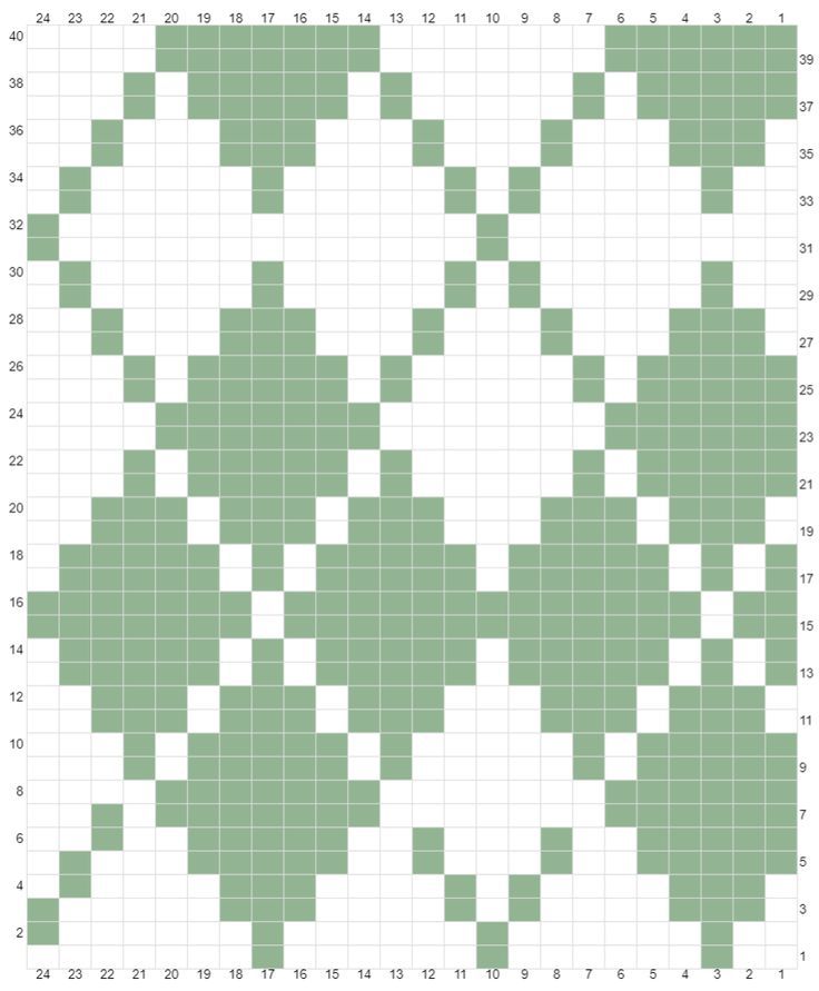 a cross stitch pattern with squares in green and white, as well as numbers on the side