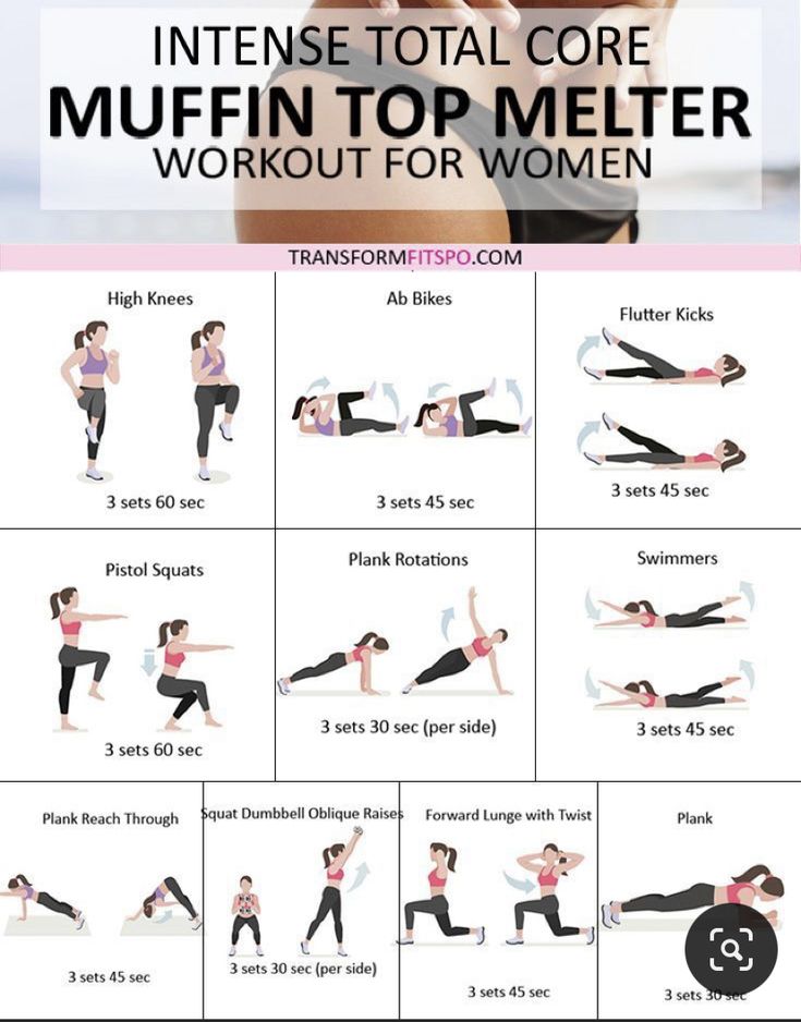 a woman doing an intense total core muffin to melter workout for women with the instructions