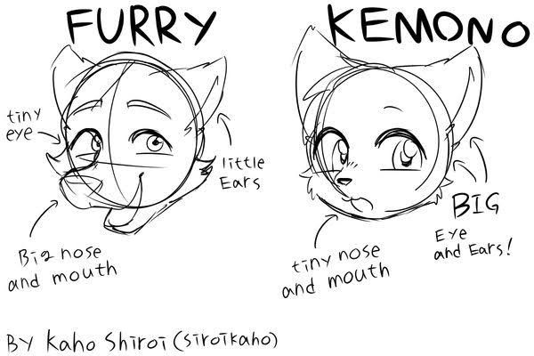 two drawings of cats with different facial expressions and words on them, one says furry keno