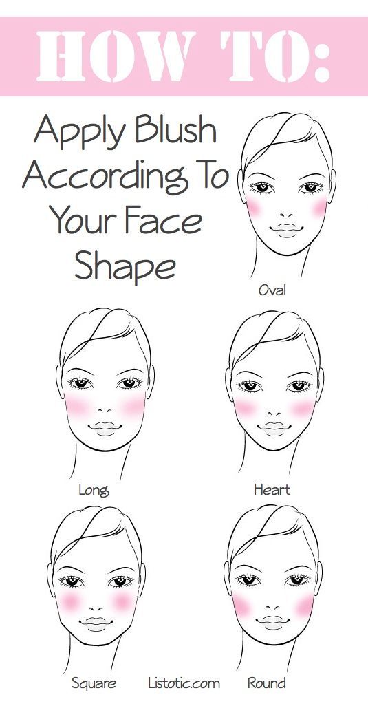 Makeup tips you need to know! The secret tip to applying your blush the right way. Perfect for beginners! Easy for anyone MAKEUP TIPS AND TRICKS! One step makeup hacks that will give your makeup routine a boost. Blush Tips, Blush Application, Life Hacks Every Girl Should Know, Hacks Every Girl Should Know, How To Apply Blush, Makeup Tips For Beginners, Beauty Tutorials, Teen Vogue, Face Scrub