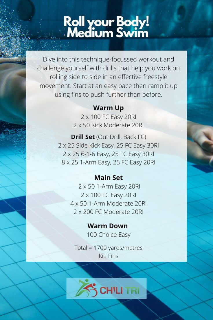 a flyer for a swimming competition with the words roll your body medium swim