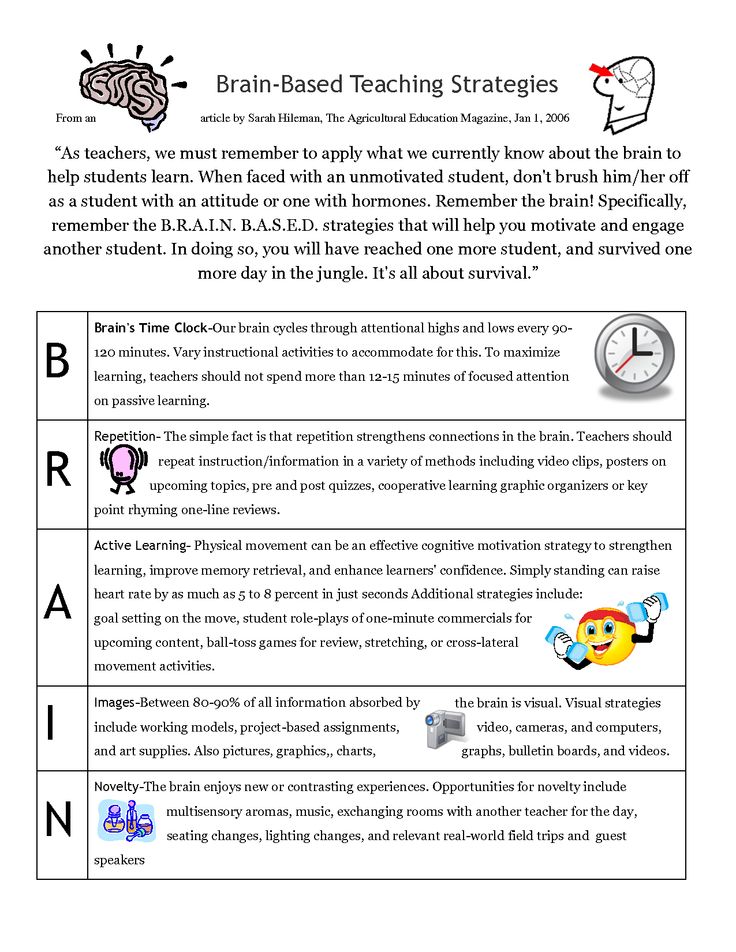 the brain - based teaching strategy worksheet for students to practice their reading skills