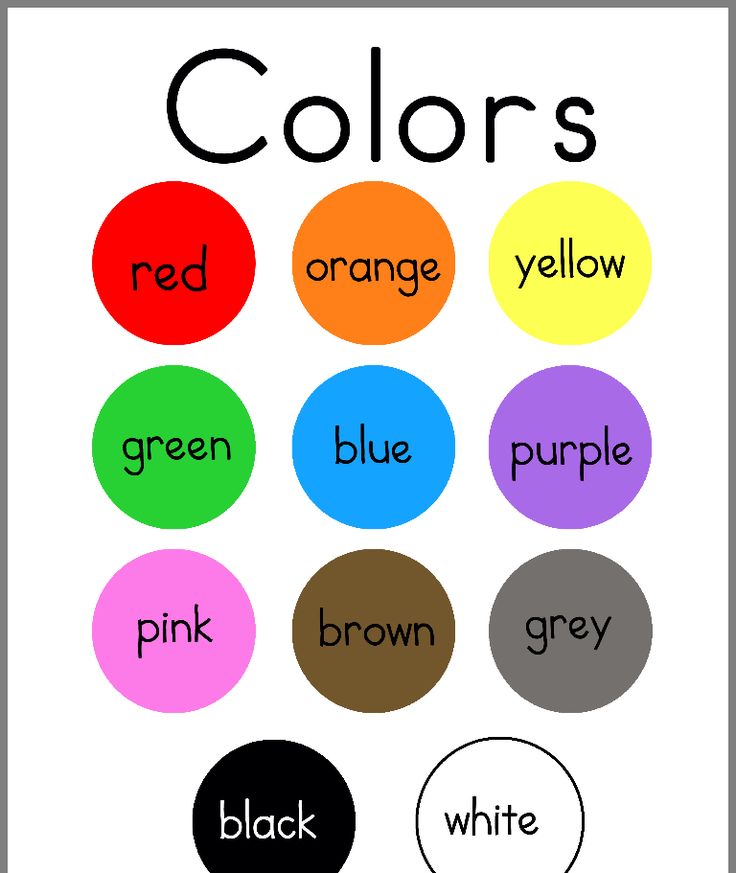 the color scheme for different colors is shown