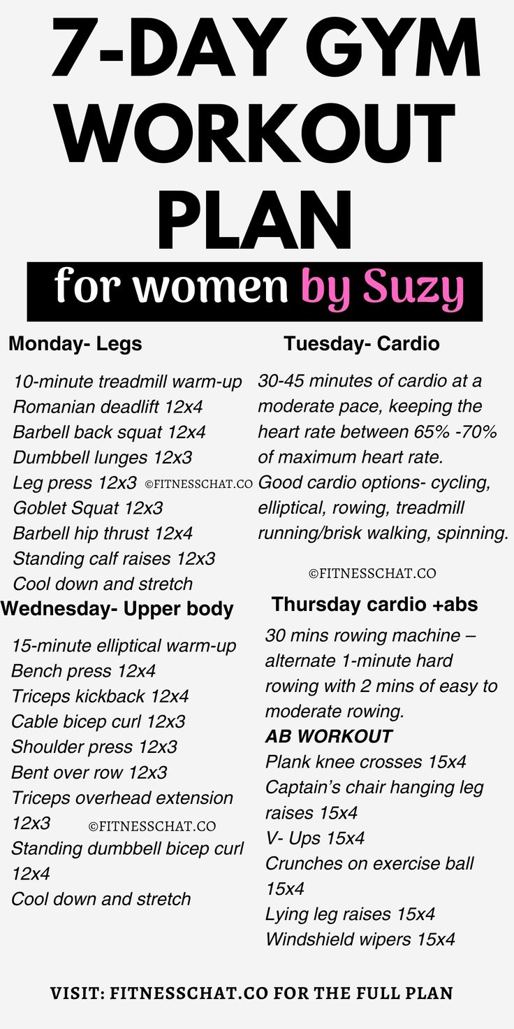 the 7 - day gym workout plan for women by suzy is shown in black and white