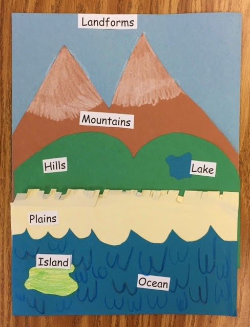 an image of the landforms and oceans on a piece of paper that is cut out